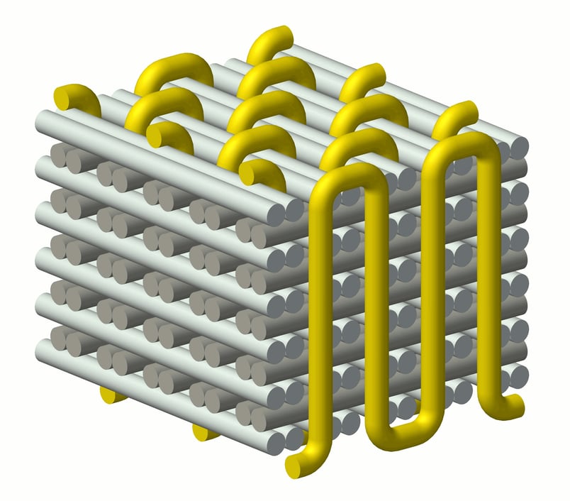 The Basics Of Composites And Fabrics TexTech